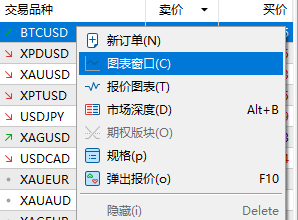 xm外汇中MT5上怎样添加ATR指标?