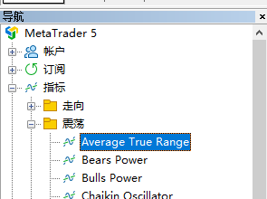 xm外汇中MT5上怎样添加ATR指标?