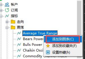xm外汇中MT5上怎样添加ATR指标?