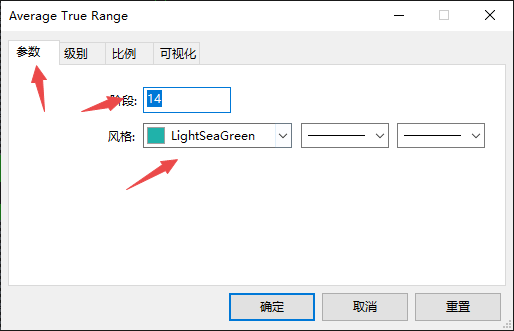 xm外汇中MT5上怎样添加ATR指标?